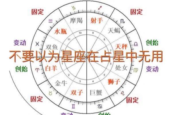 四阳命是什么命格